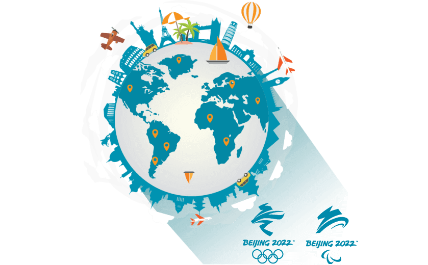 在英国连接到中国的软件 - 翻回VPN